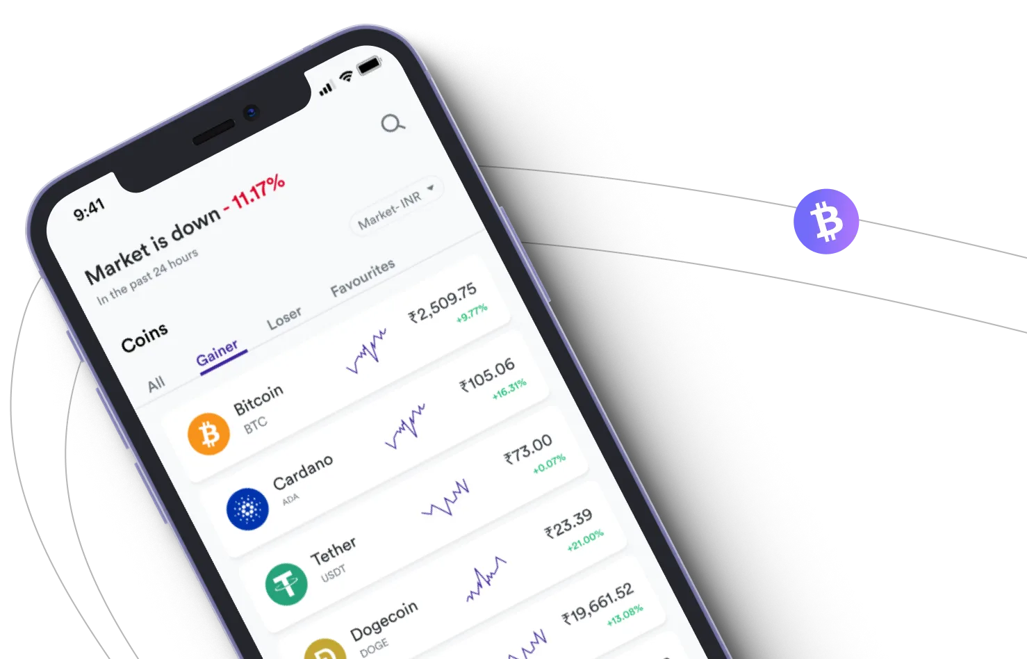 Zyphère Rateur  - [website_title]で暗号通貨市場を活用し、利益を上げましょう